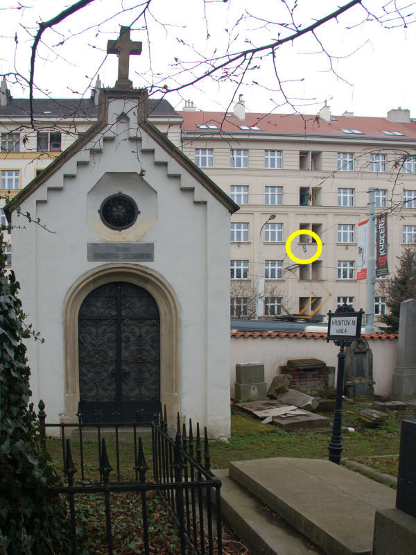 Zdroj: vlastní archiv, 2008